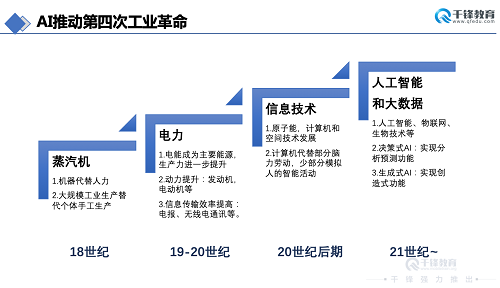 企業(yè)微信截圖_eb87bf7e-f19a-40c7-a43f-3b00da390edf